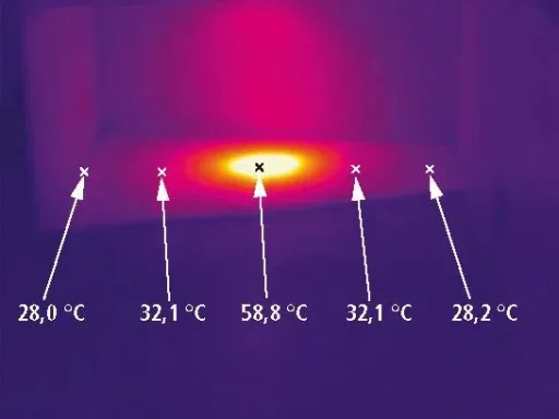 SunnyBoy Wärmestrahlgerät 100 Watt