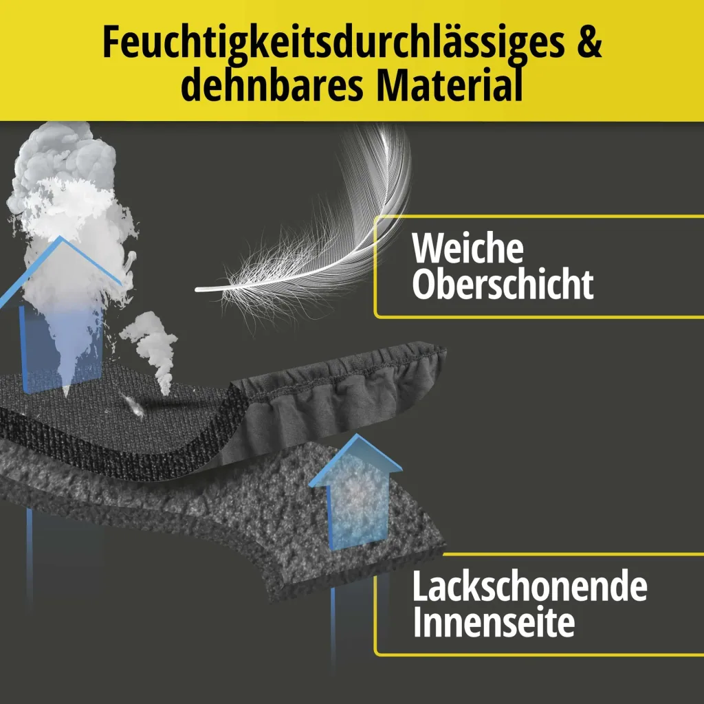 Autoabdeckplane indoor soft - Größe 3 - 381x380x155cm - PES - Elasthan