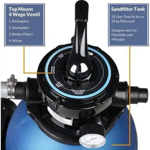 Sandfilteranlage 9.600 L / h mit Vorfilter