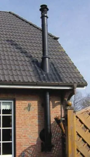 Doppelwandiger Edelstahl Schornstein NW 150 mm, Set, 5,5 m Höhe