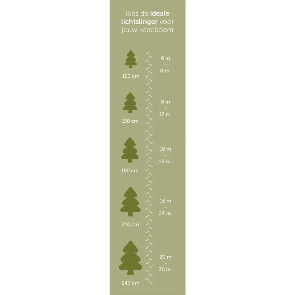 Vellight Weihnachtsbeleuchtung - 20m - 300 LEDs - Weiß - Innen & Außen