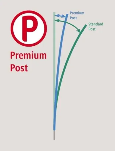 TitanNet PremiumPlus, 50 m blau/weiß, 90 cm, Doppelspitz