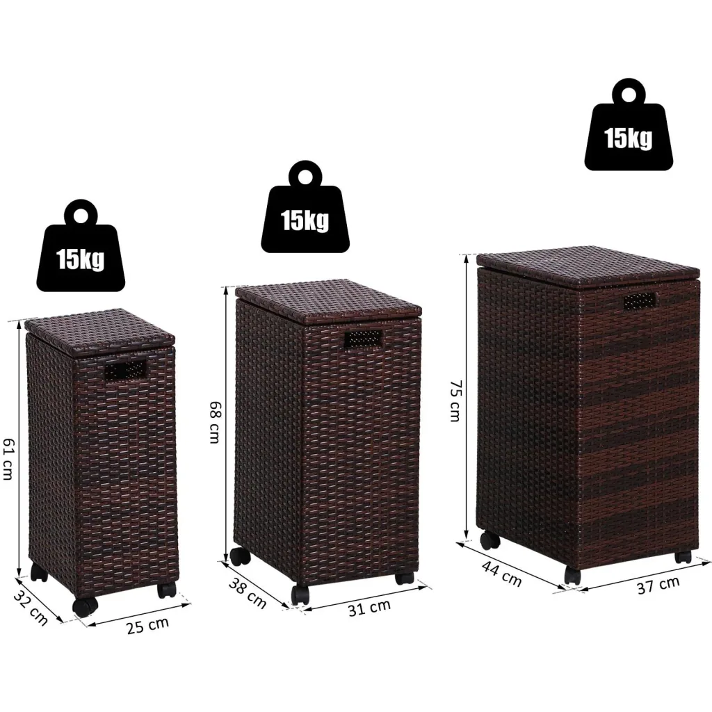 Aufbewahrungsbox 3er-Set Aufbewahrungskiste Auflagenbox mit Deckel rollbar Polyrattan Braun L/M/S