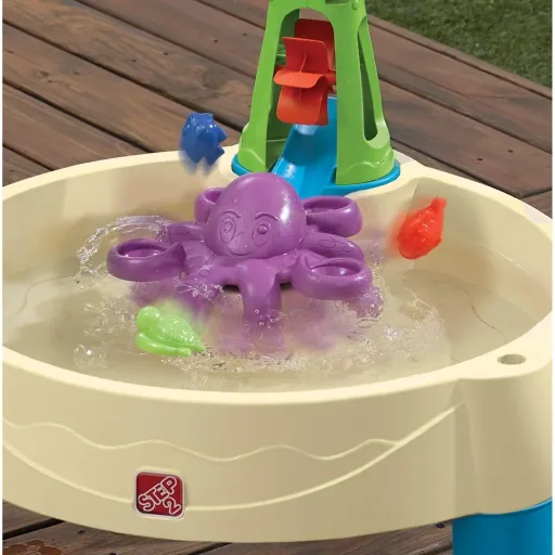 Wilder Whirlpool Wasserspiegel