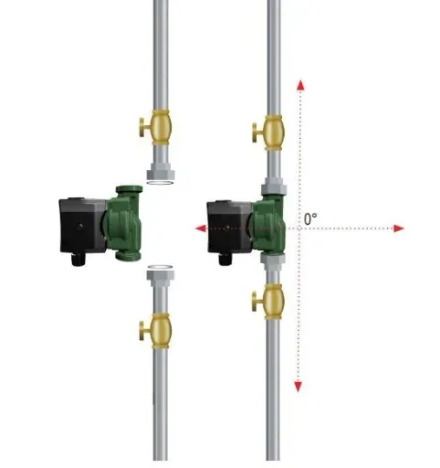 Evosta 40-70 180mm Zirkulator