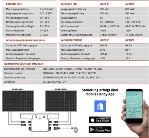 Premium Balkonstrom System 600 Watt, steckerfertig