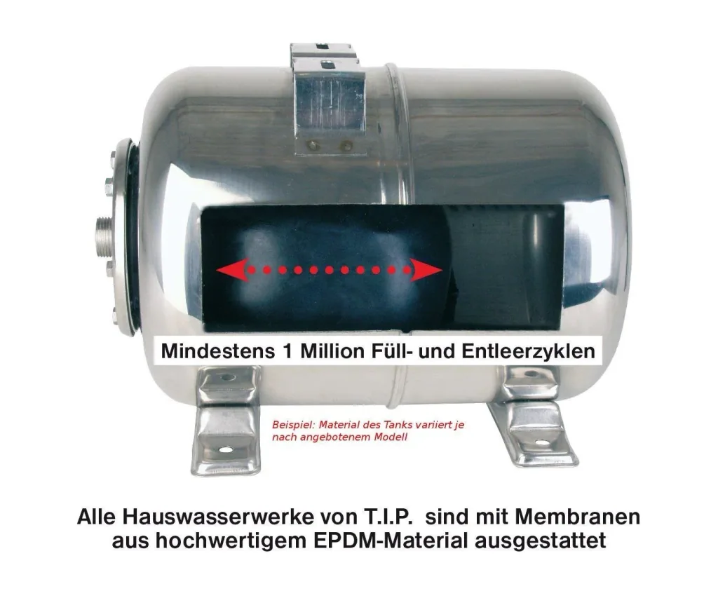 Hauswasserwerk HWW 1300/50 Plus TLS mit Trockenlaufschutz und 50 Liter Tank