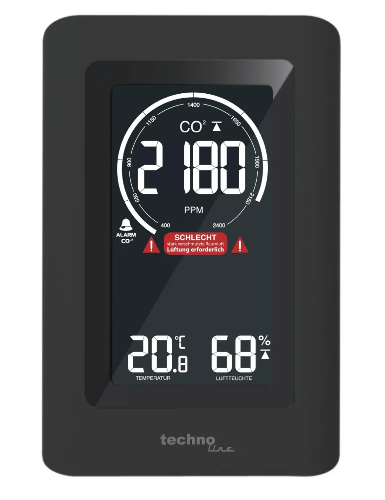 Luftgütemonitor mit Infrarot Gassensor und CO2 Erkennung