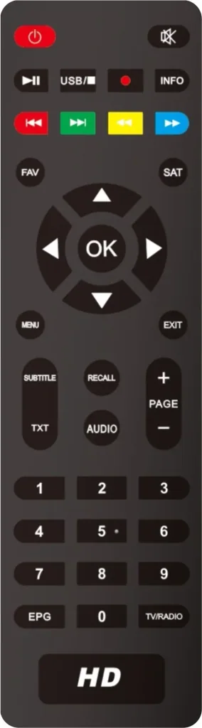 SAT Flachantenne Traveller-Kit II inkl.Full HD Receiver