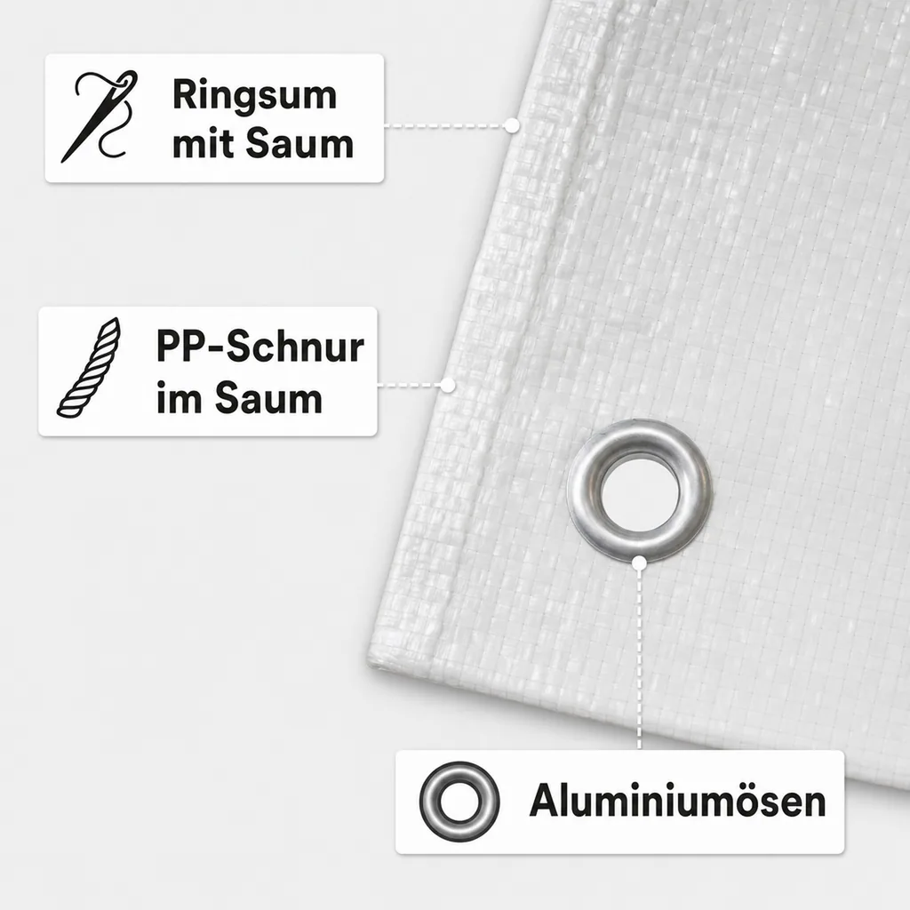Gerüstplane 2,60 x 10 m 150 g/m² Weiss