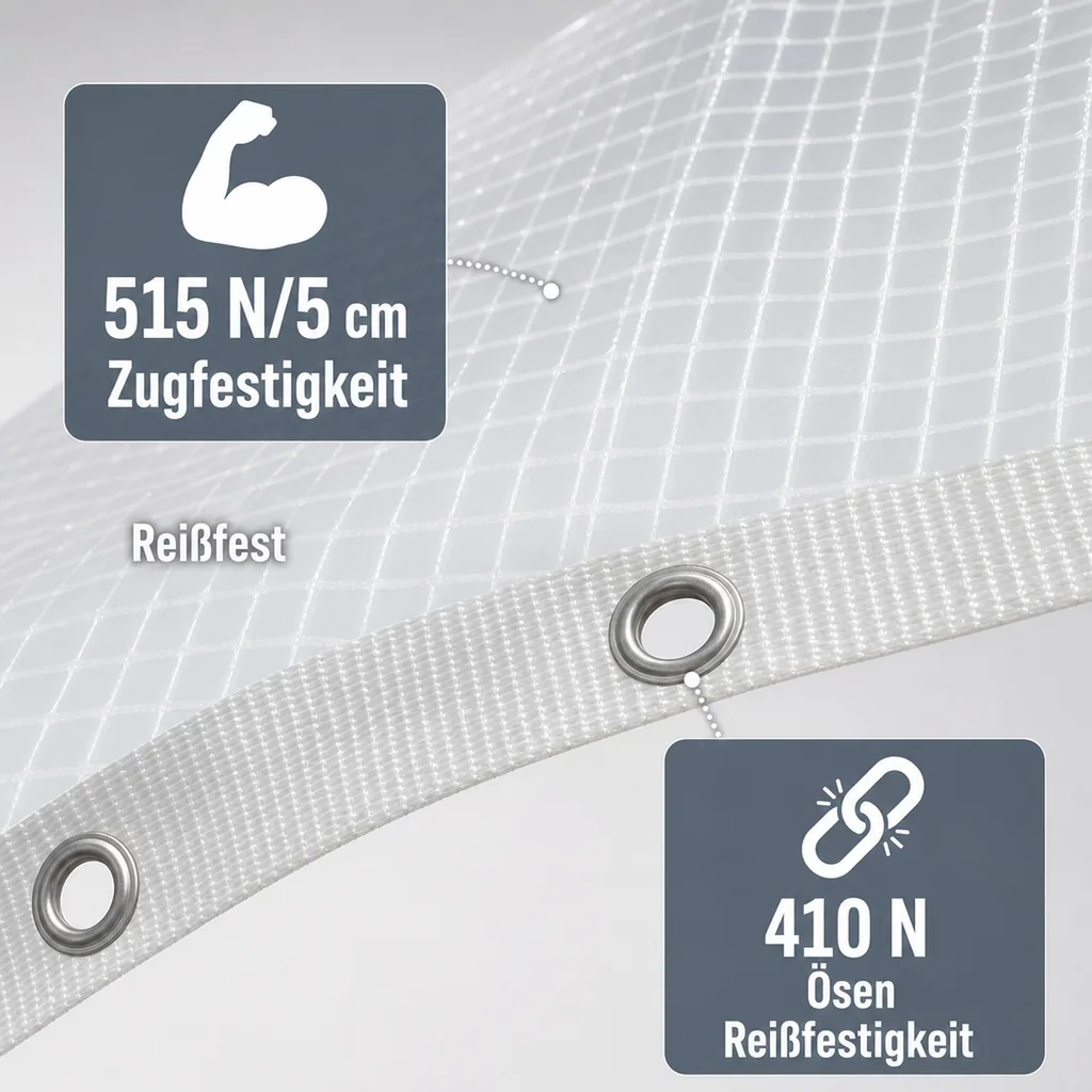 Gitterplane für Gerüste 2,70 x 20 m 200 g/m² Weiss/Transluzent