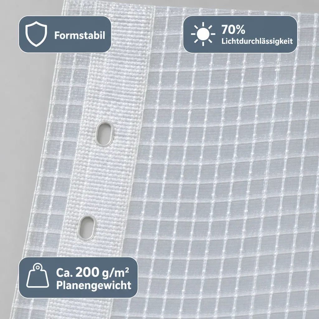 Gitterplane für Gerüste 2,70 x 20 m 200 g/m² Weiss/Transluzent