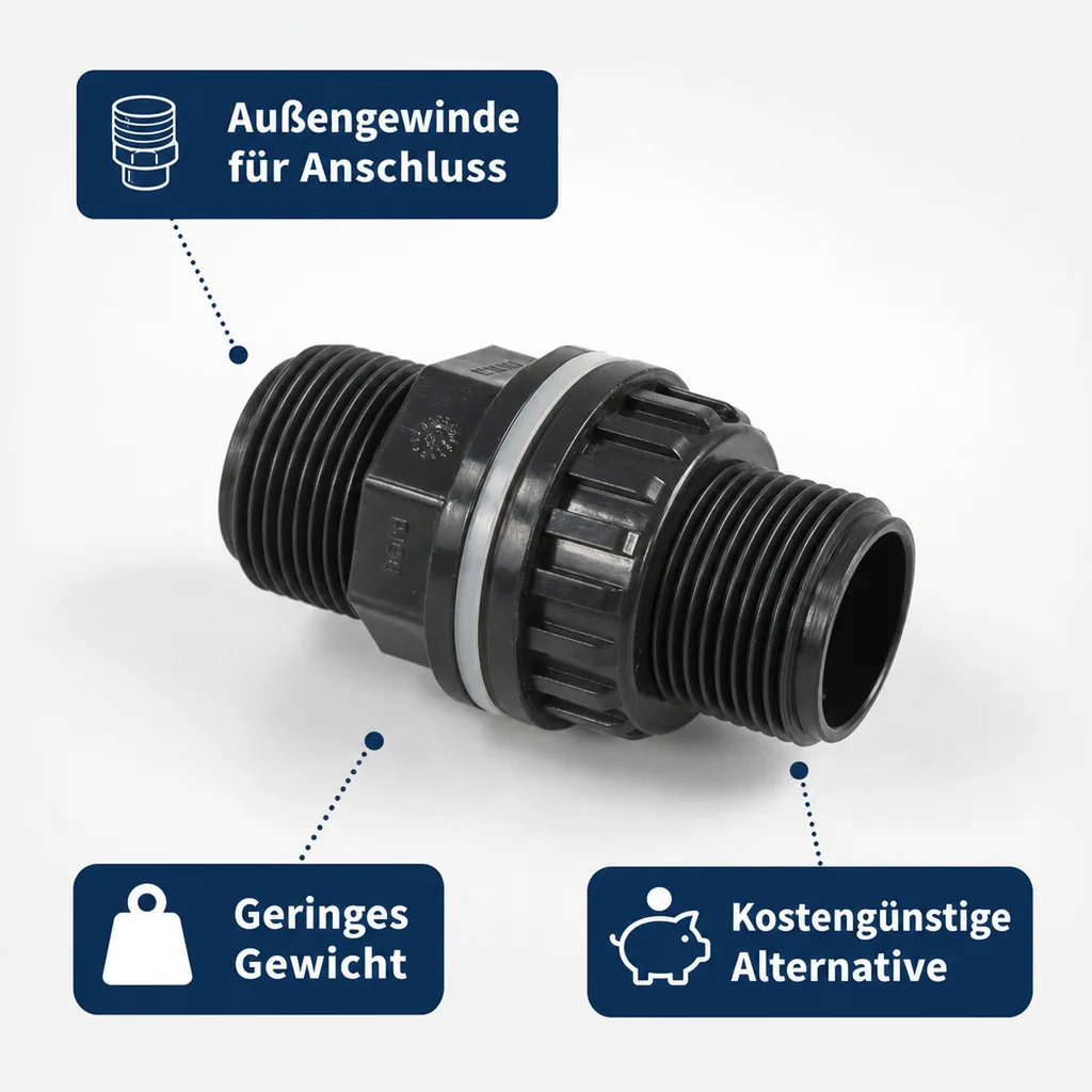 PVC Durchführung Klebemuffe, 25mm, 1 Zoll, PN10
