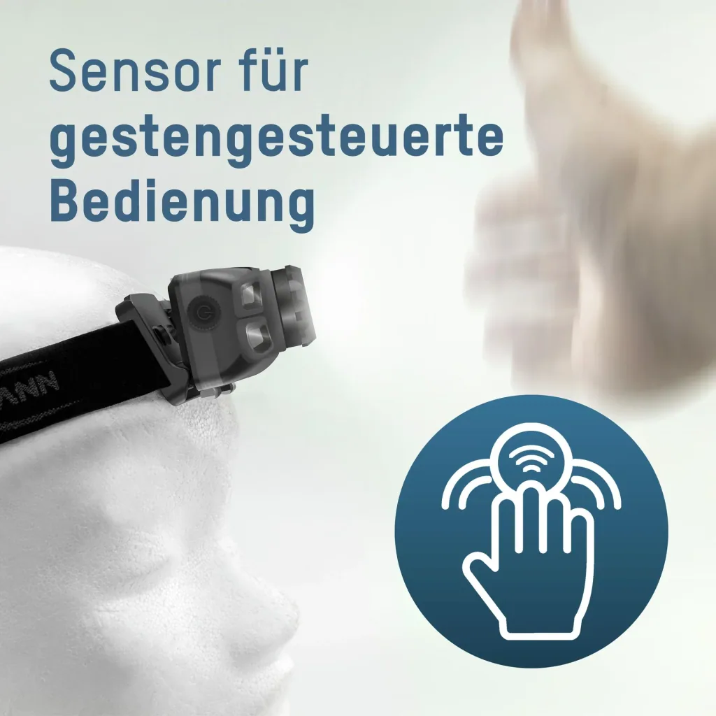Kopfleuchte mit Gestensteuerung, wiederaufladbar, dimmbar, fokusierbar
