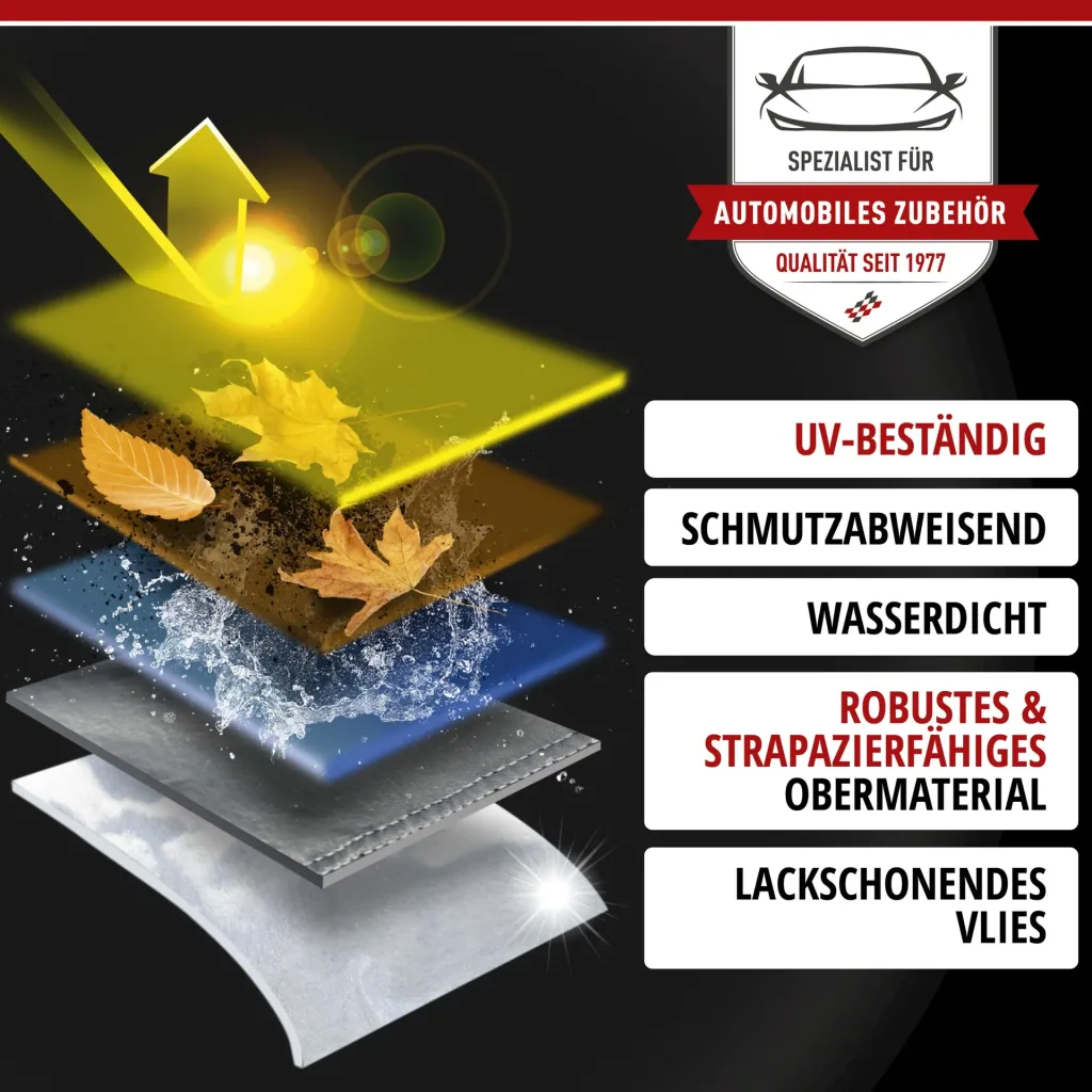 All Weather Plus - Größe M - 432x165x120 cm - PVC beschichtet