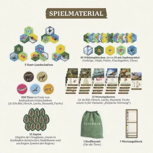 Gesellschaftsspiel Cascadia - Im Herzen der Natur