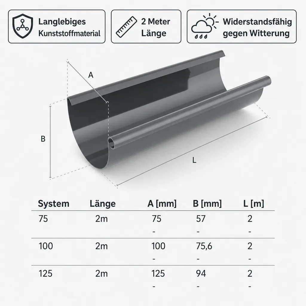 Regenrinne 2m graphit, Dachrinne System 100