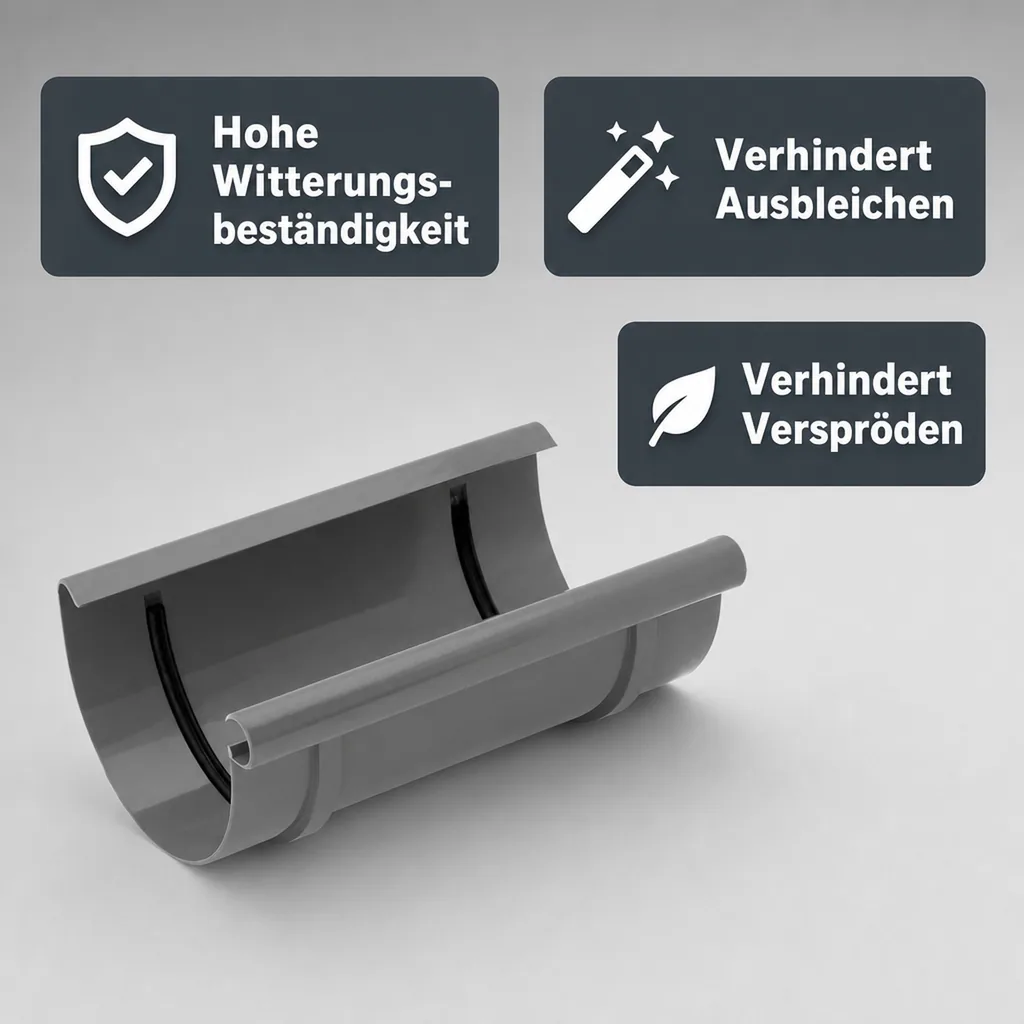 Dachrinnenverbinder Graphit, Rinnenverbinder, Dachrinnenzubehör, System 100