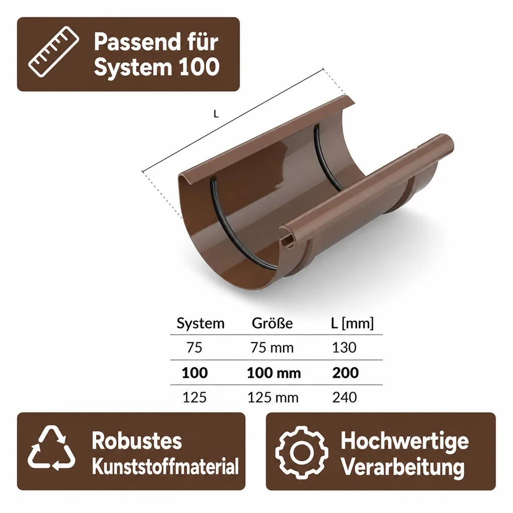 Rinnenverbindung braun System 100, Regenrinne, Dachrinne, Rinnenverbinder