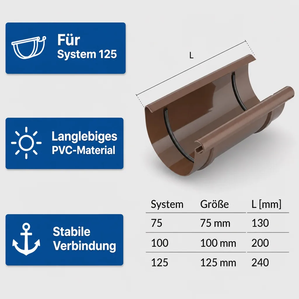 Dachrinne 125, Rinnenverbinder braun, Rinnenverbindung