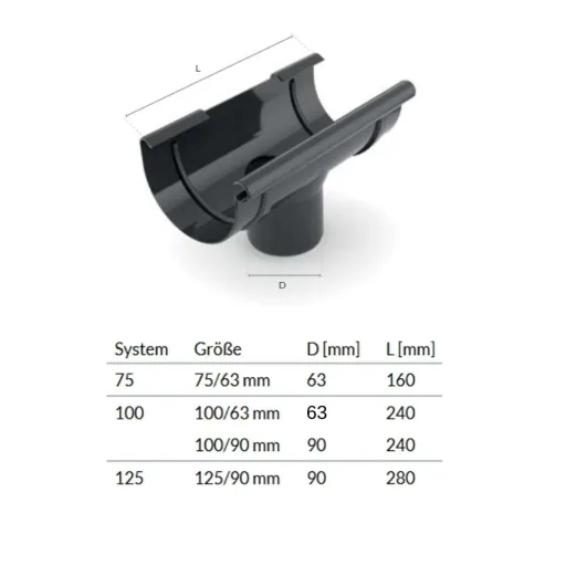 Regenrinnenstutzen graphit, System 125/90, Dachrinnenstutzen