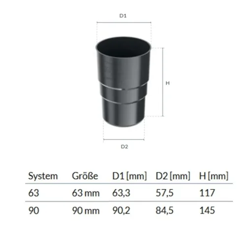 Fallrohrverbinder, Fallrohrmuffe graphit, Rinnensystem 90