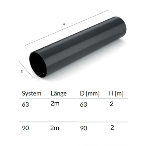 Fallrohr 2m braun, Dachrinne Zubehör, System 90