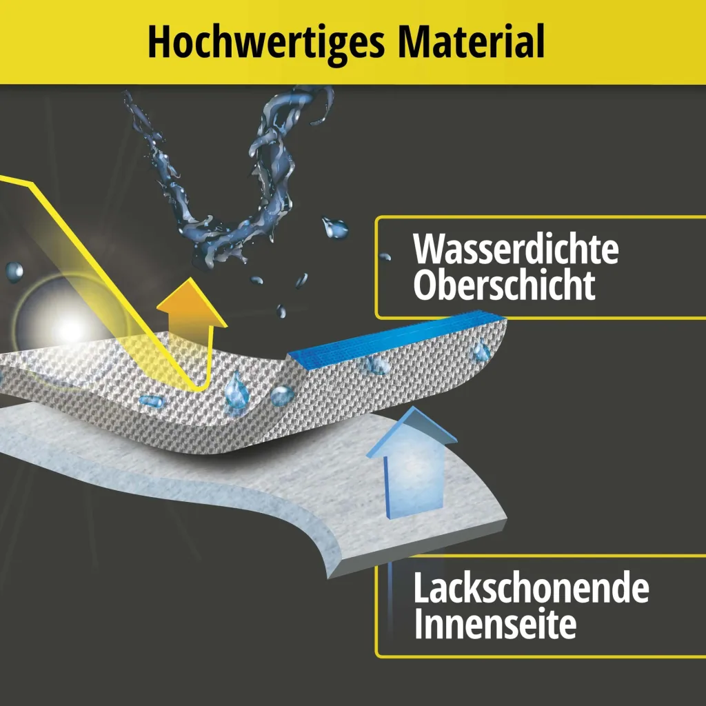 Autoabdeckplane Sun Reflect - Größe 2 - 385x168x160cm - 112g/m² - PES beschichtet
