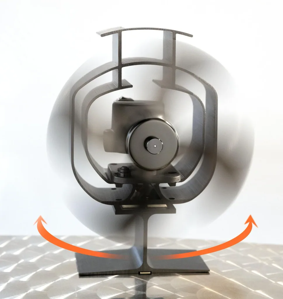 Kaminventilator, schwenkbar