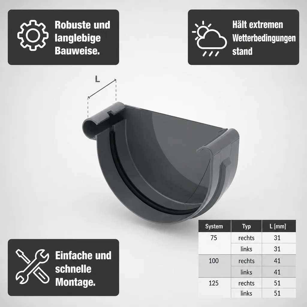 Dachrinne, Rinnenkappe links graphit, Regenrinne 75, System 75