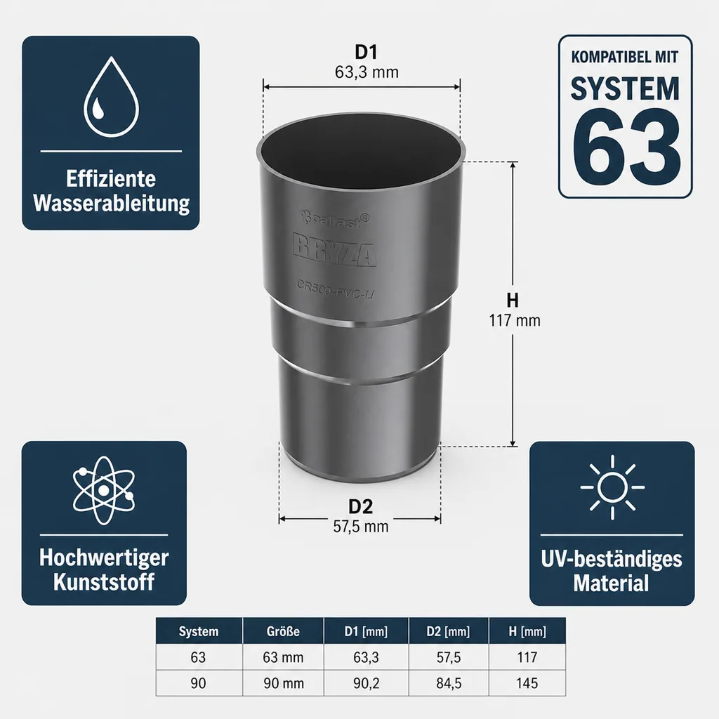 Fallrohrverbinder, Fallrohrmuffe, graphit, System 63