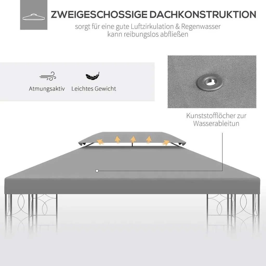 Ersatzdach Pavillondach für Metallpavillon Gartenpavillon Partyzelt Gartenzelt Polyester 3x4m Hellgrau