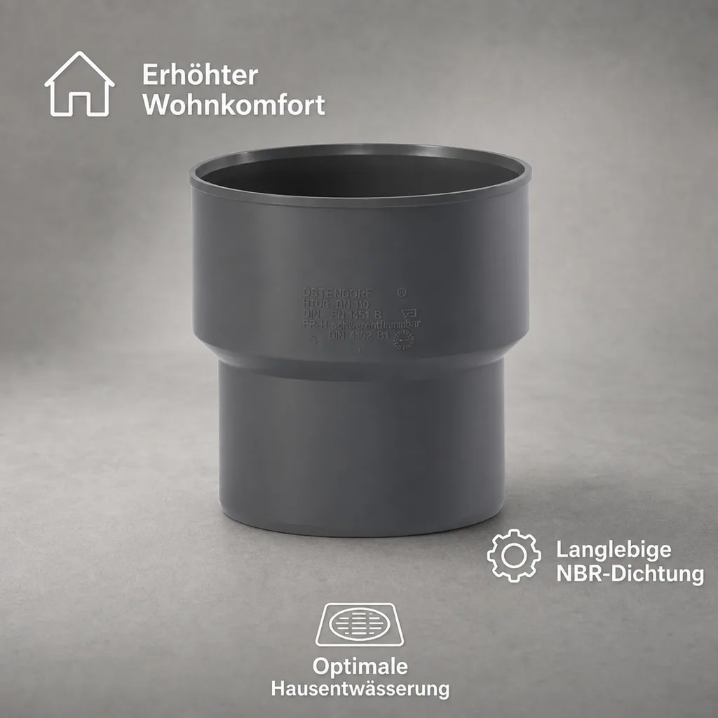HT Rohr 110, HTsafeUG Anschluss, Guss Abwasserrohr, DN/OD