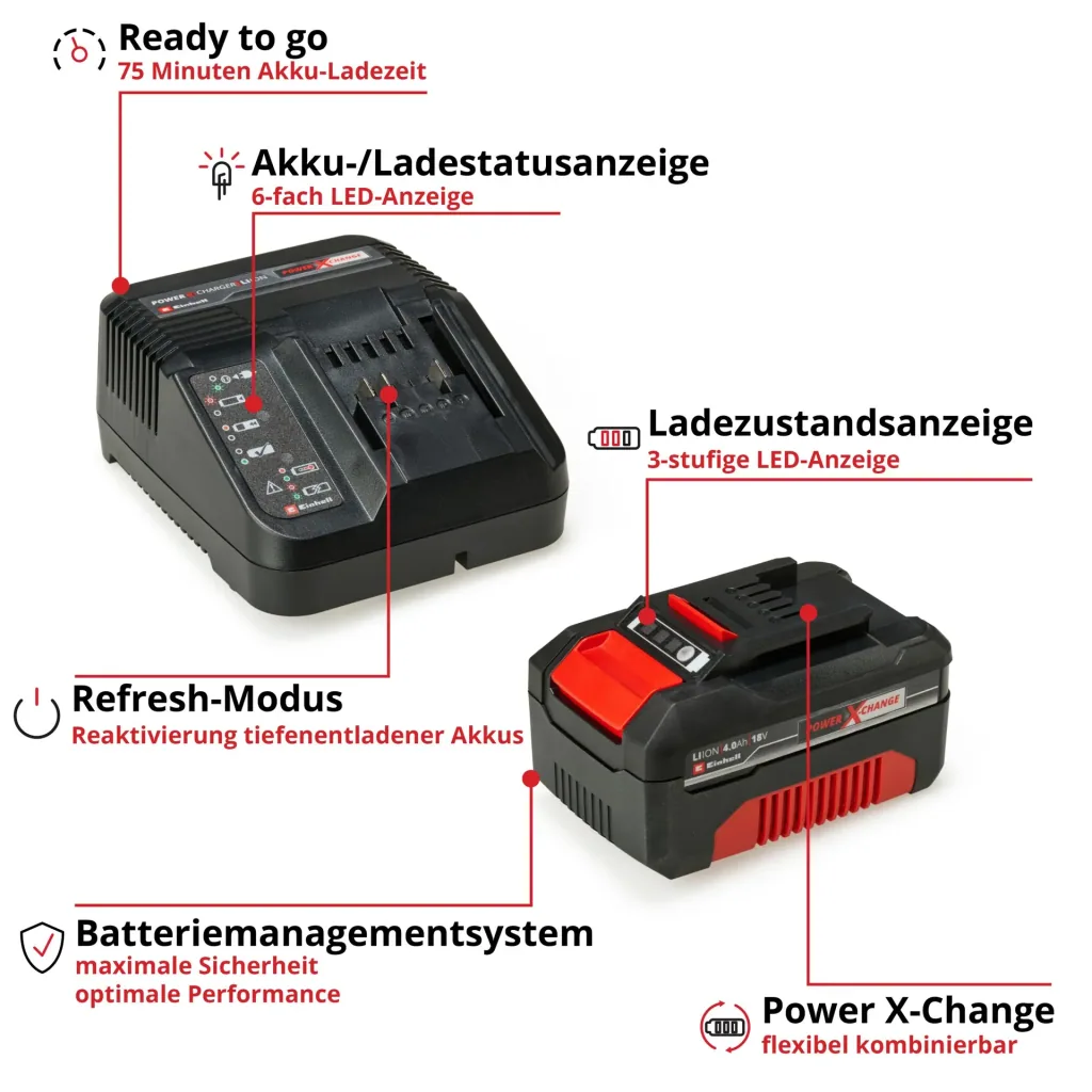 Akku & Akkuladegerät Power X-Change PXC-Starter-Kit 18V, 4,0 Ah