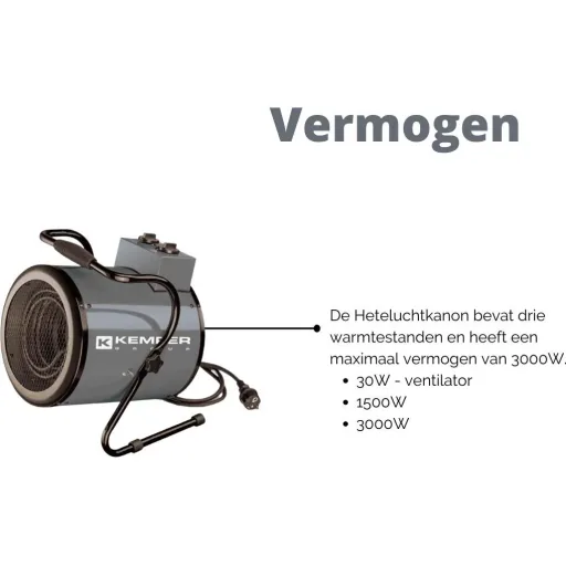 Heißluftpistole / Heizgerät - Elektrisch - 65330EL - 50Hz - 230V