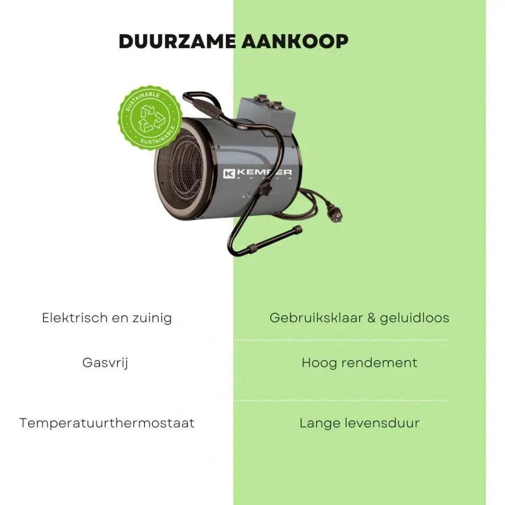 Heißluftpistole / Heizgerät - Elektrisch - 65330EL - 50Hz - 230V