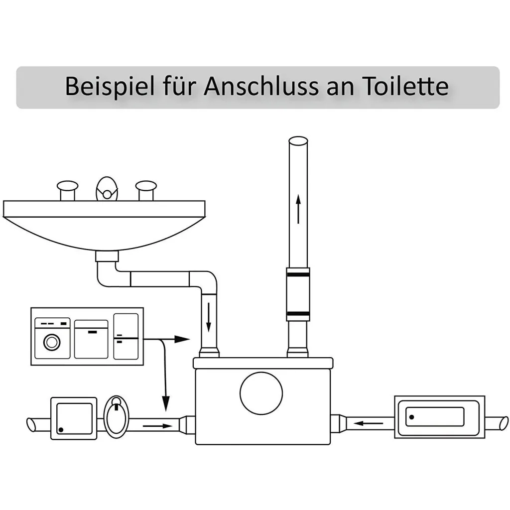 Hebeanlage Abwasserpumpe für WC Dusche 400W