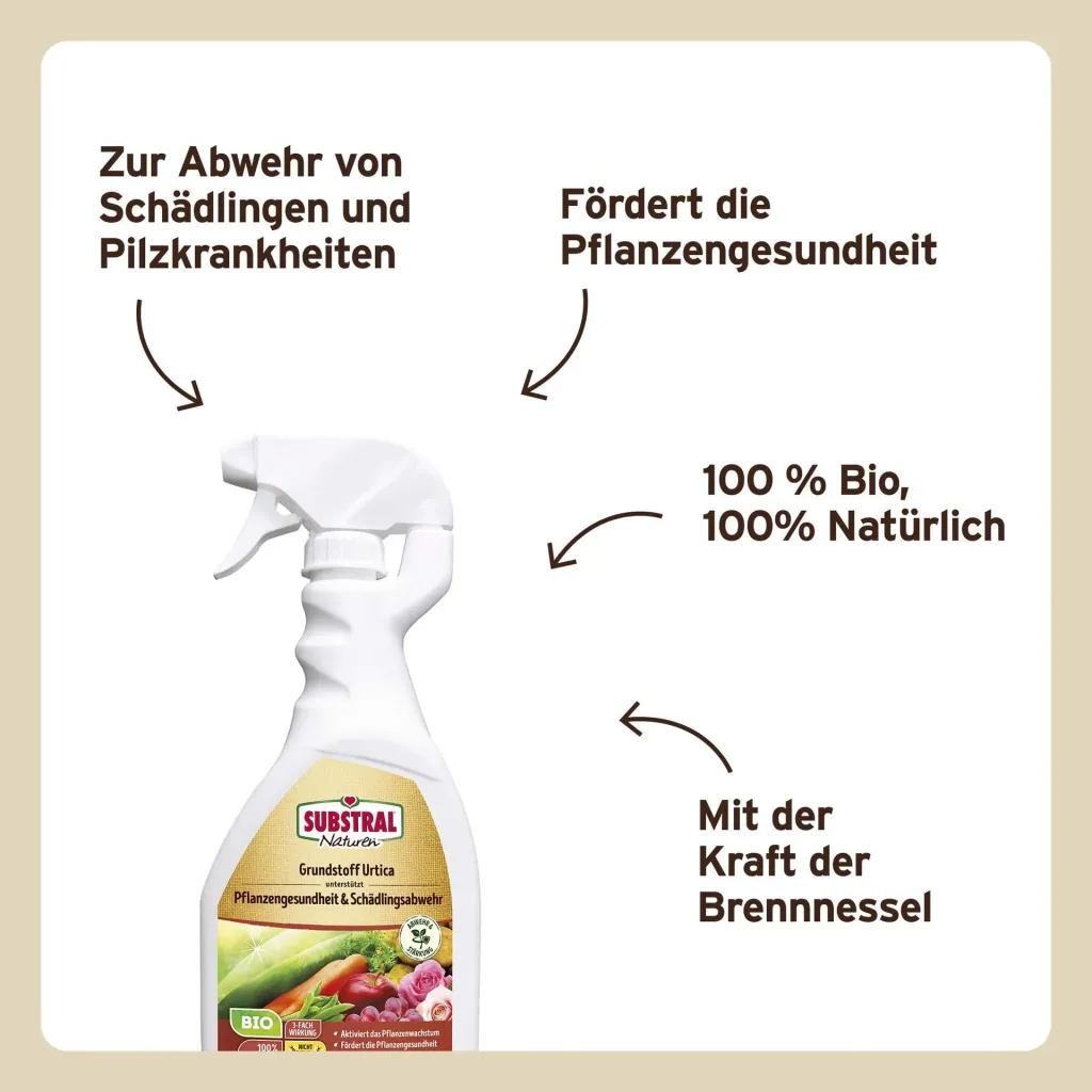 Grundstoff Urtica 750 ml