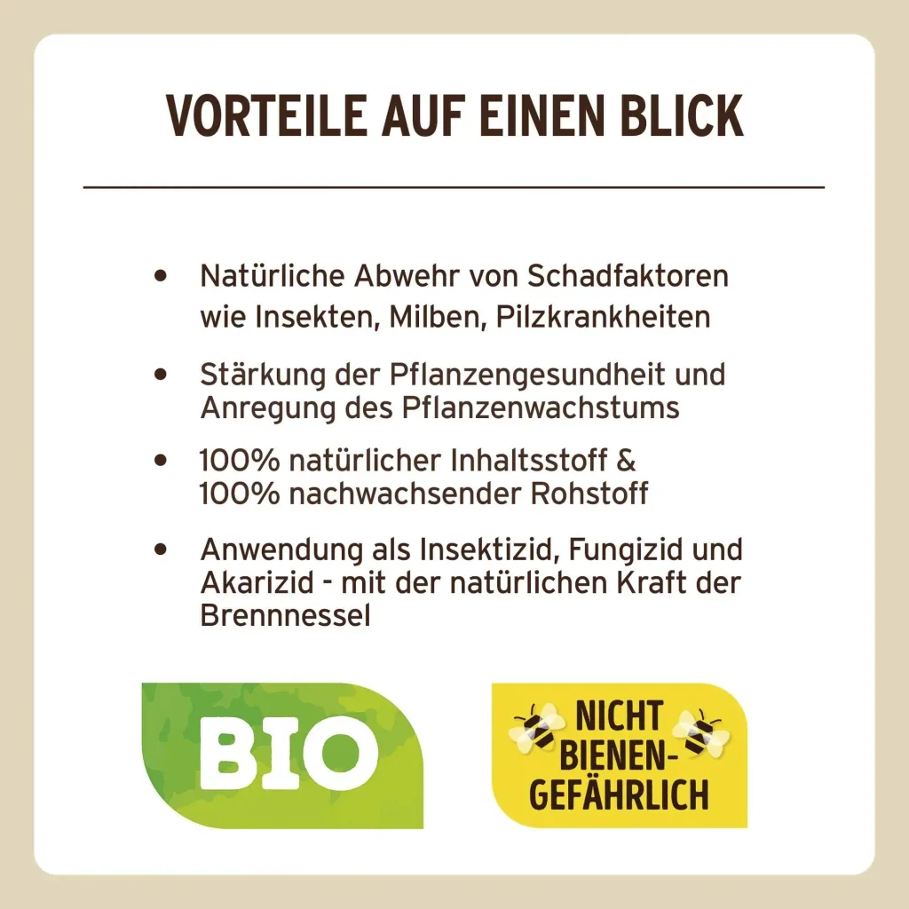 Grundstoff Urtica 750 ml