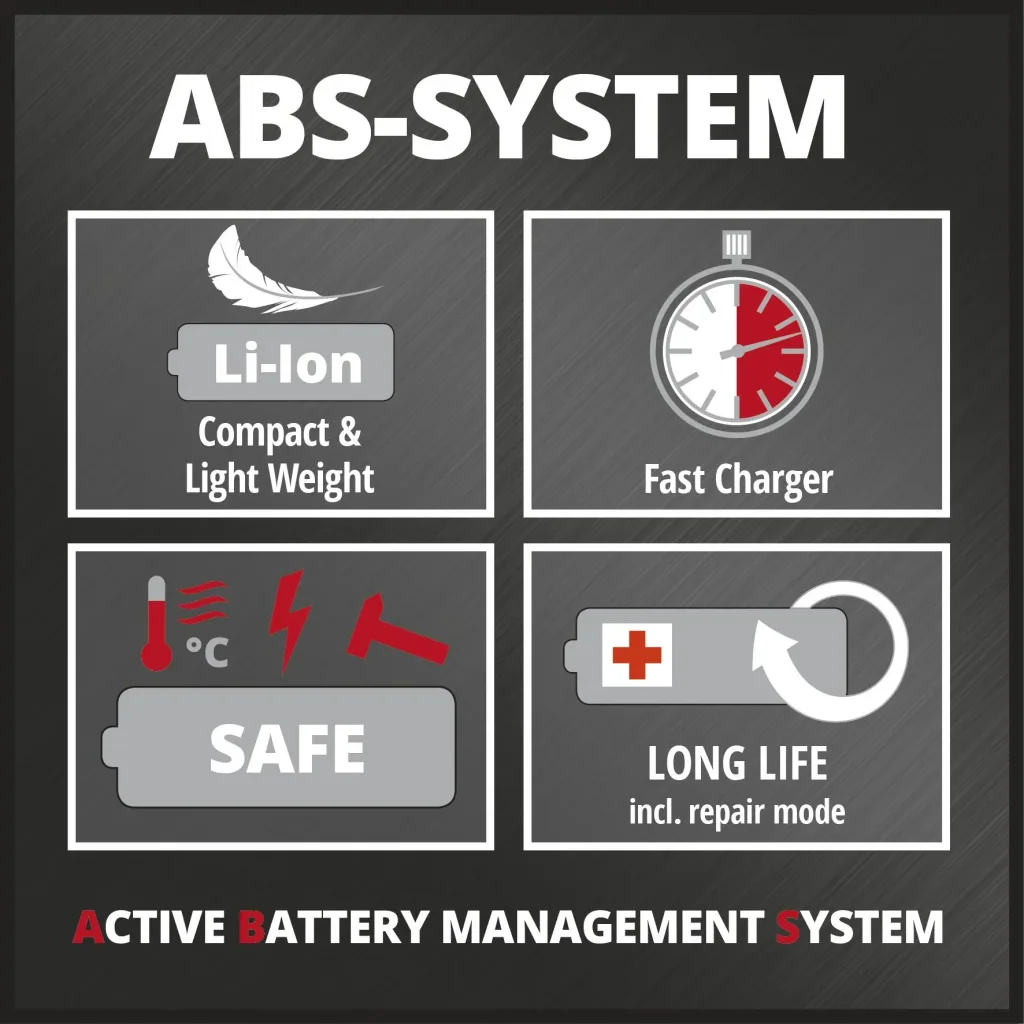 Akku-Fugenreiniger Power X-Change GC-CC 18 Li Kit (1x2,0Ah)