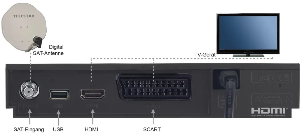 digiHD TS 11 HDTV SAT Receiver