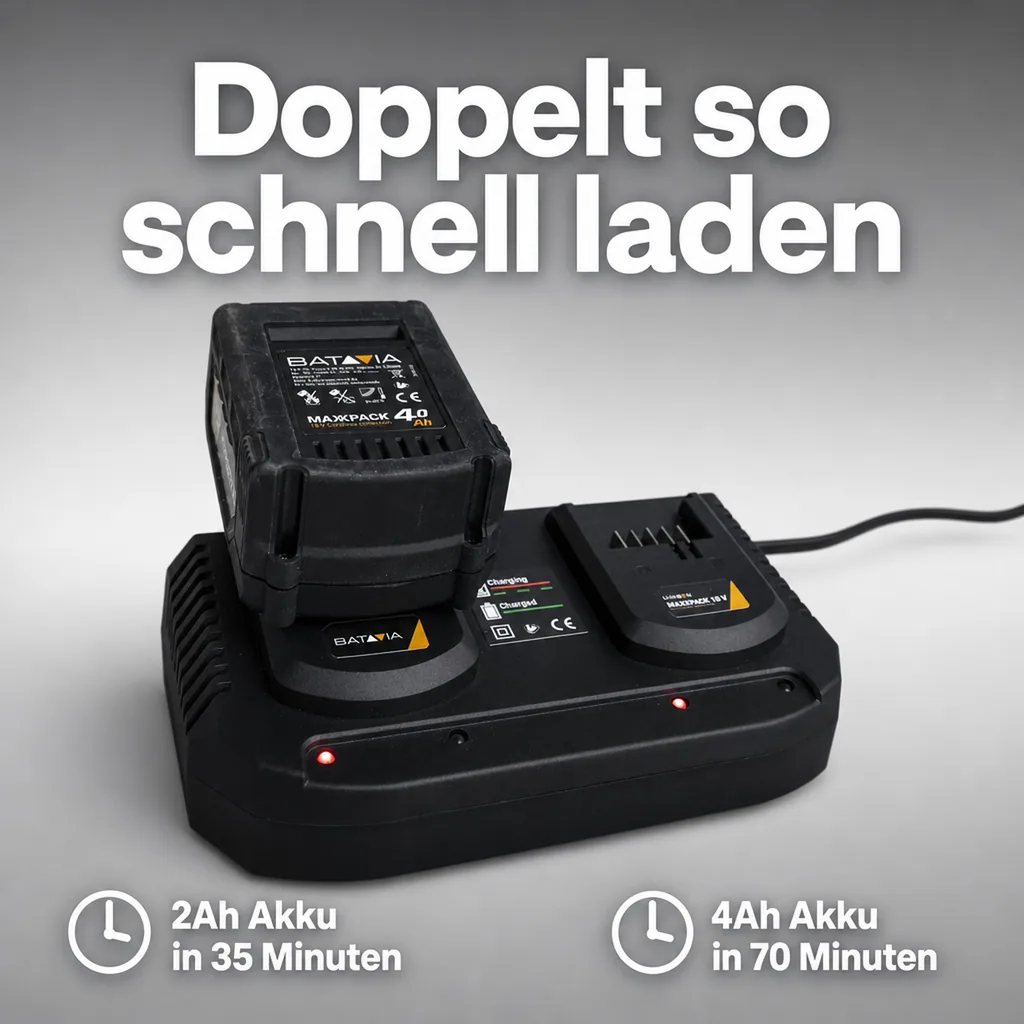 Maxxpack 18V Doppel-Ladegerät 2 x 3,5Ah