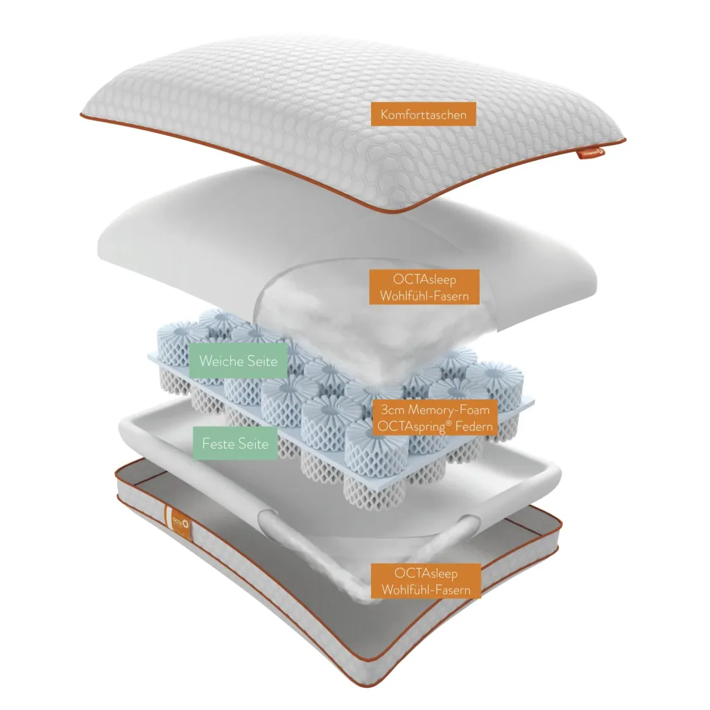 Smart Duo Pillow