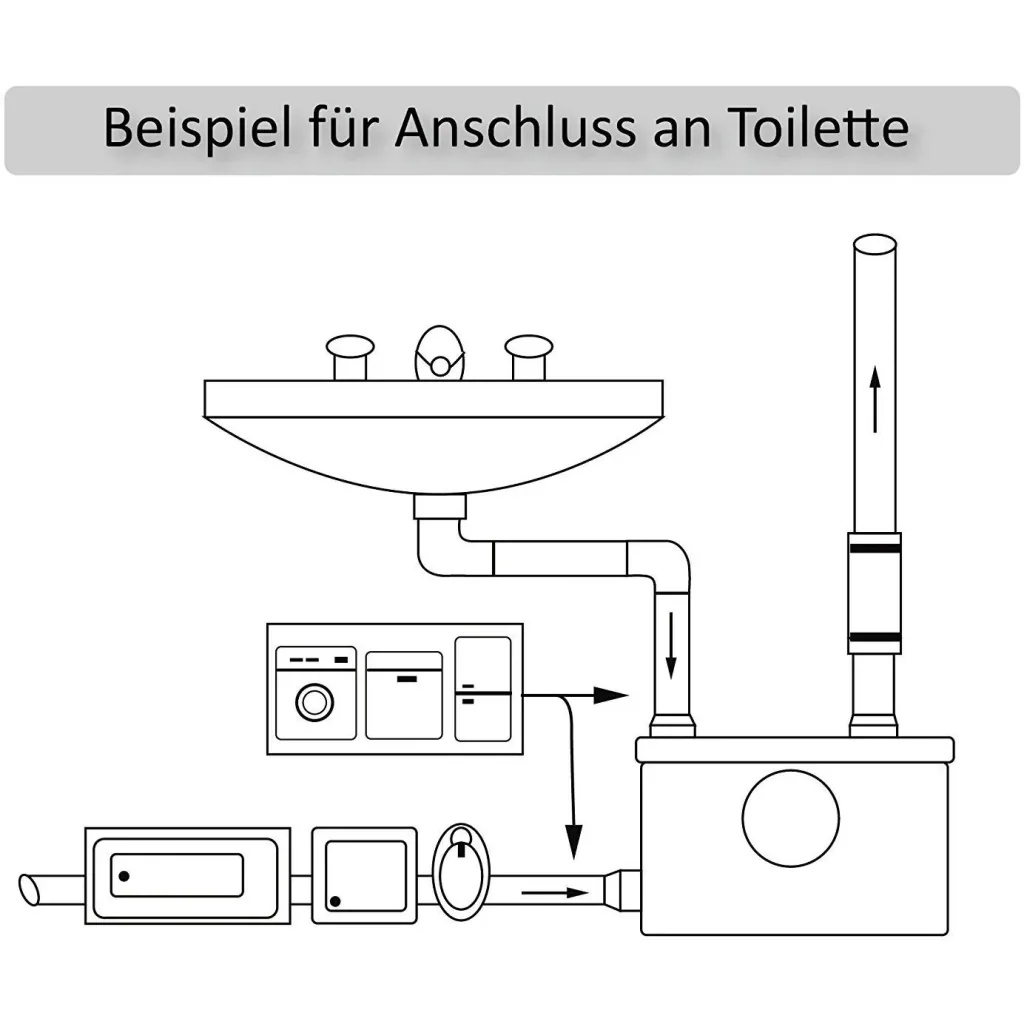 Hebeanlage Abwasserpumpe für WC Dusche 600W