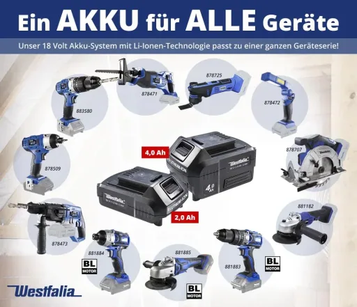 Akkukettensäge „GMAK 36/40“-Set — 2×18 V/4,0 Ah + Dual-Schnellladegerät