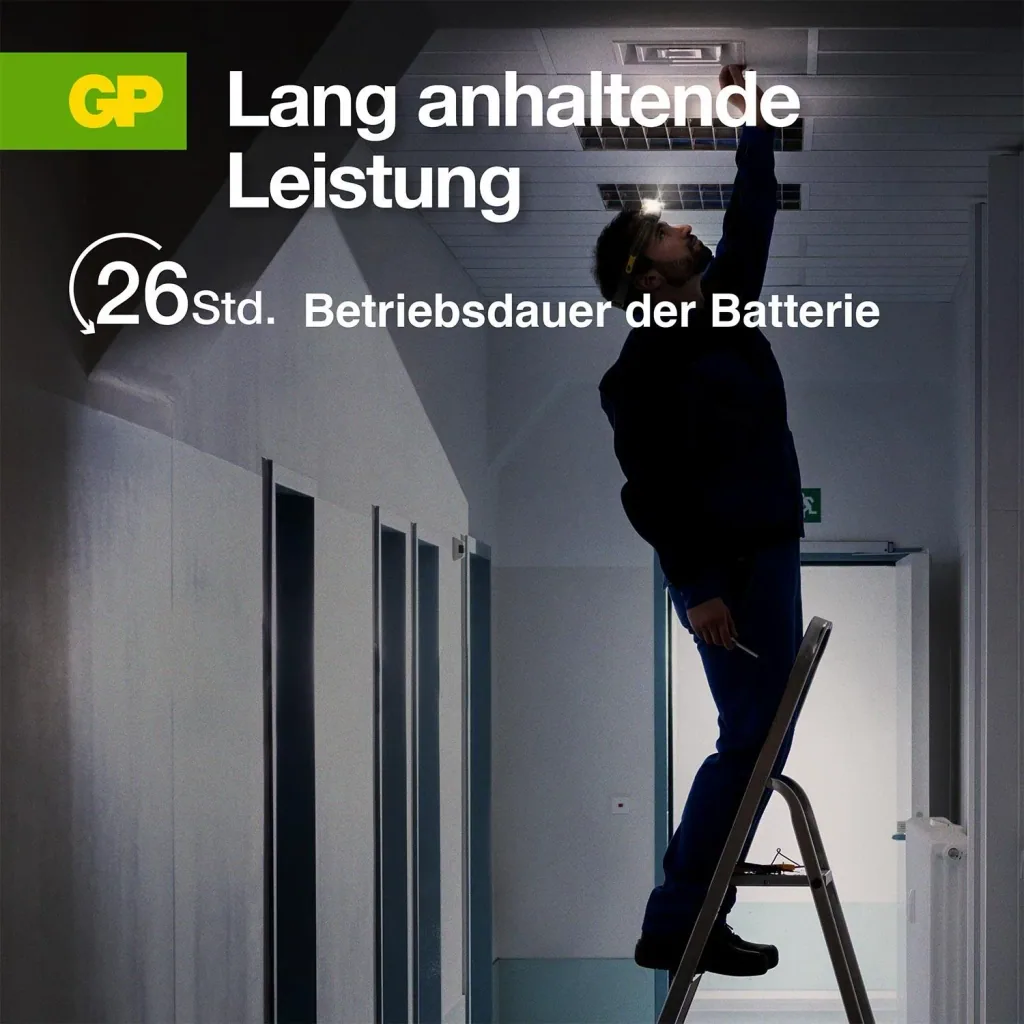 DISCOVERY Stirnleuchte mit Bewegungssensor und 375 Lumen, IPX5