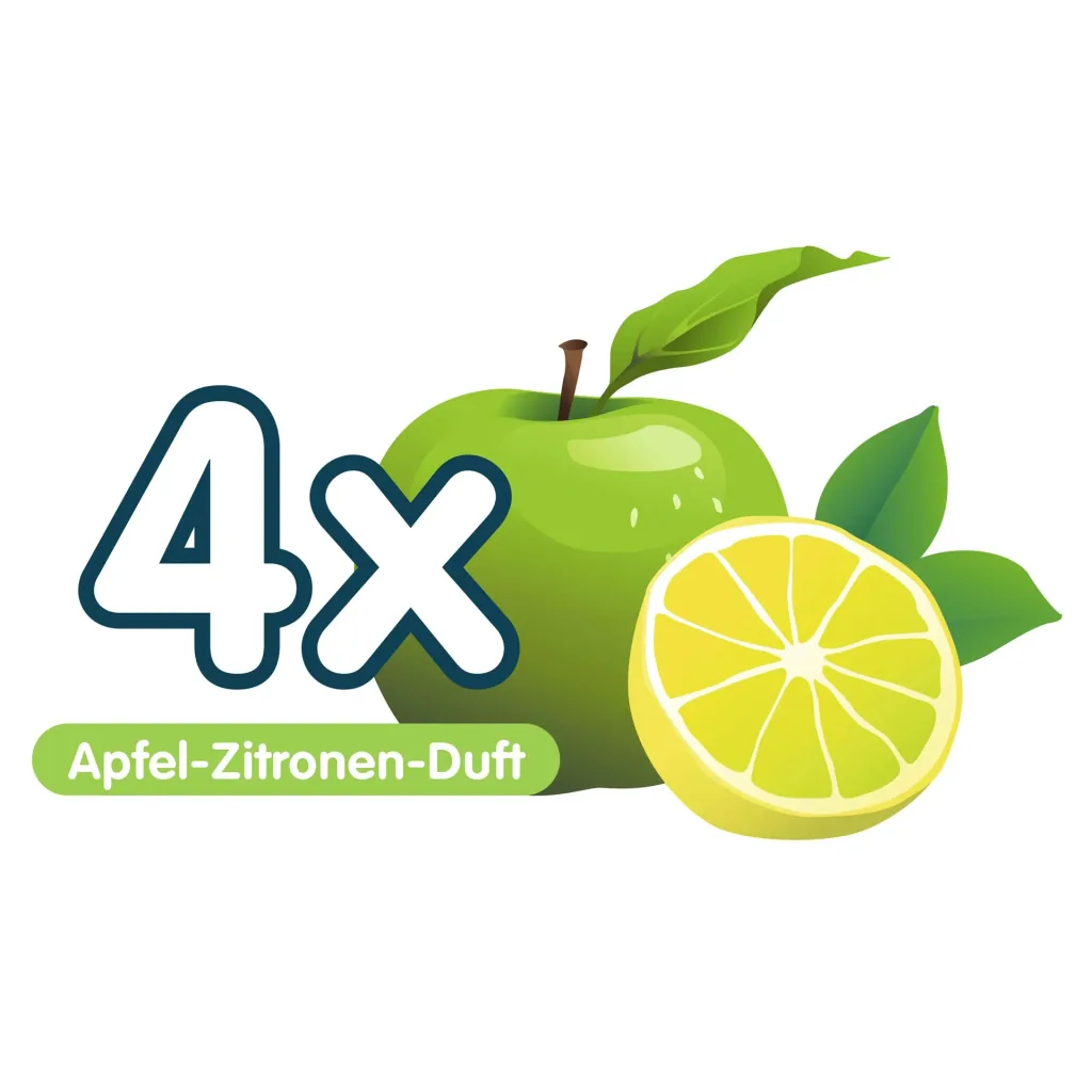 Abfluss-Fee Duftsteine 4er Set für LED-Abflussstopfen