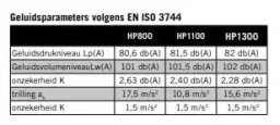 trilplaat HP1100S