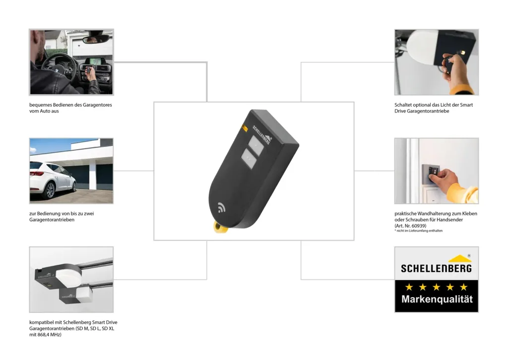 Funk-Handsender Smart DRIVE, 2-Kanal, 868,4 MHz, anthrazit