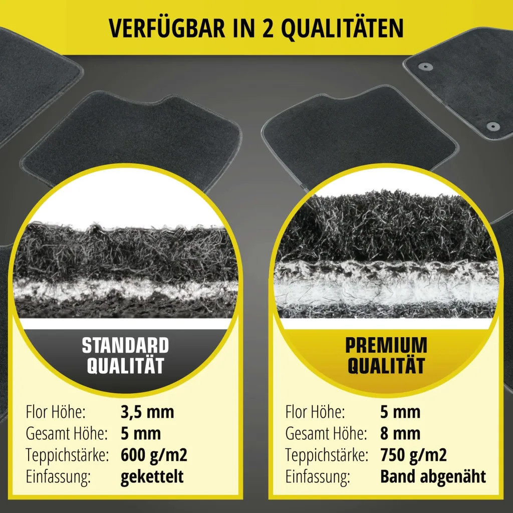 Passform Premium Fußmatten für Citroen Berlingo BJ 10/1996 - 2003